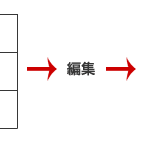 →編集→