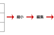 →縮小→編集→